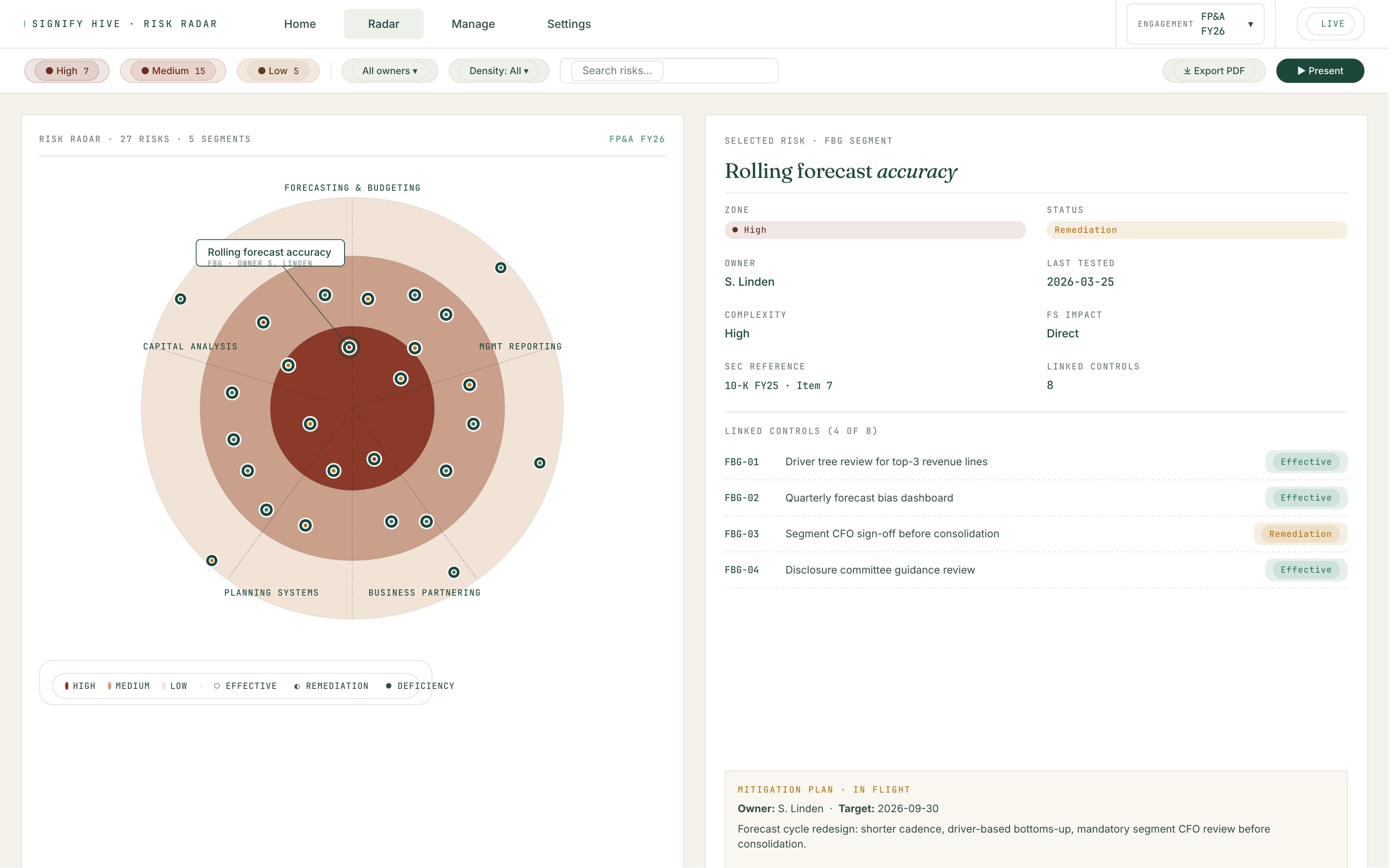 Risk Radar — live enterprise risk screenshot